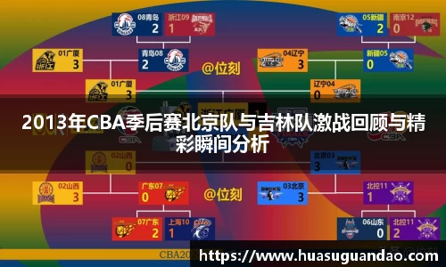 2013年CBA季后赛北京队与吉林队激战回顾与精彩瞬间分析